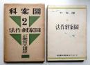 図案科 第2巻 (図案創作法)