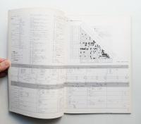 設計プロセス : 道具の提案