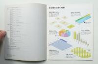 環境を考える : 公団創業30周年特別対話集