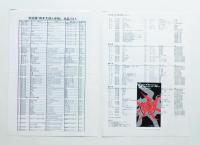 岡本太郎と中村正義「東京展」 : 太郎×正義日本の美術界に挑む!