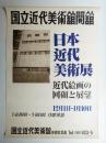 日本近代美術展 近代絵画の回顧と展望 (国立近代美術舘開舘)