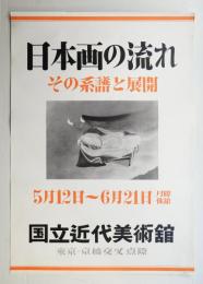 日本画の流れ その系譜と展開