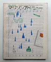 マジソンアベニュー