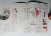 オットー・ノイラートとアイソタイプ