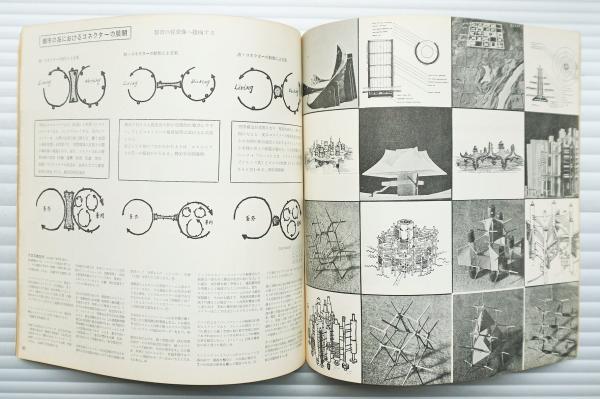 近代建築 1960年11月号 特集 : グループメタボリズム(文 : 浅田孝、大高正人、川添登、菊竹清訓、黒川紀章、槇文彦 ; 座談会 : 丹下健三 + 大高正人 + 川添登 + 黒川紀章 ; 表紙デザイン : 粟津潔) / 古本、中古本、古書籍の通販は「日本の古本屋」 / 日本の古本屋 近代建築 1960年11月号 特集 : グループメタボリズム(文 : 浅田孝、大高正人、川添登、菊竹清訓、黒川紀章、槇文彦 ; 座談会 : 丹下健三 + 大高正人 + 川添登 + 黒川紀章 ; 表紙デザイン : 粟津潔) / 古本、中古本、古書籍の通販は「日本の古本屋」 / 日本の古本屋