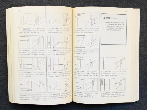 室内 11月号臨時増刊 続・家具全書 インテリア 家具 レトロ