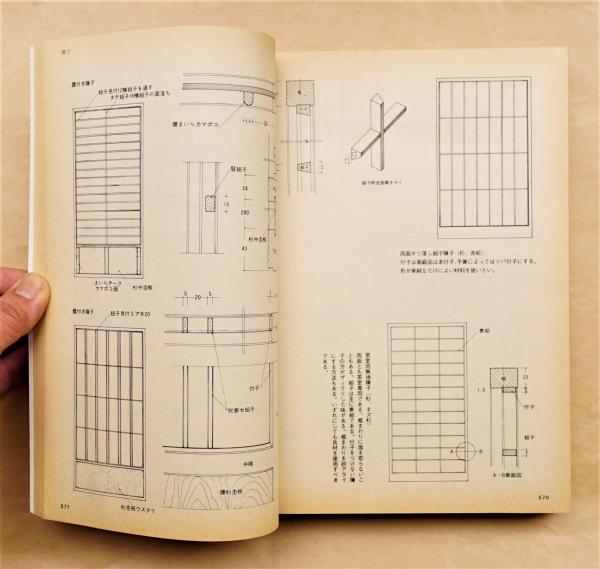Amazon.co.jp: 和洋建具雛形図解 川津書店 昭和二十八年（U232