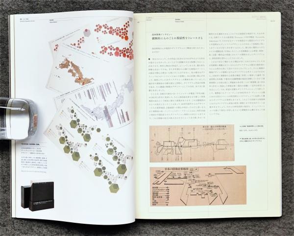 アイデア No.324 ダイアグラム・地図作成法 | 誠文堂新光社