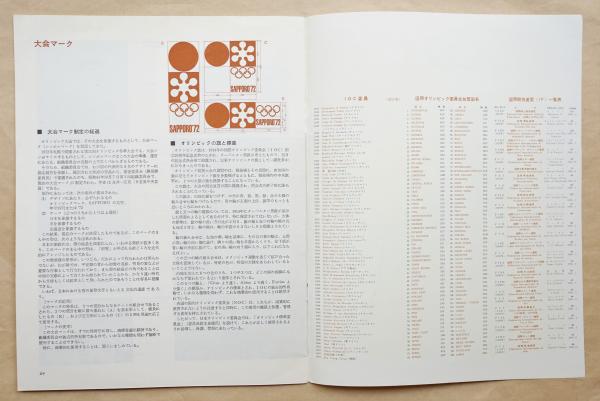 札幌オリンピック1972 / パージナ / 古本、中古本、古書籍の通販