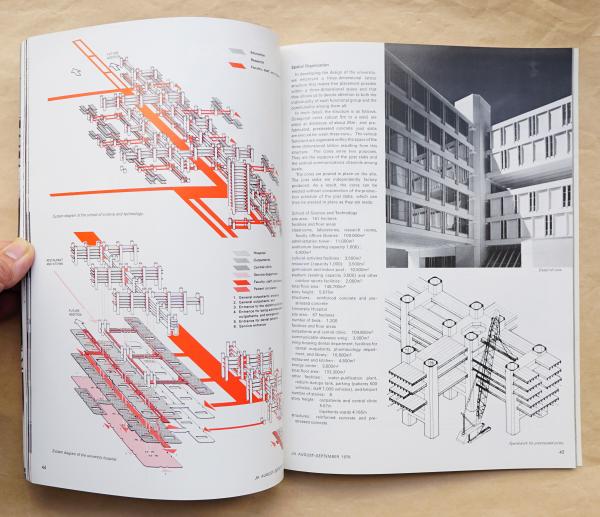 THE JAPAN ARCHITECT Special Feature: Kenzo Tange and URTEC