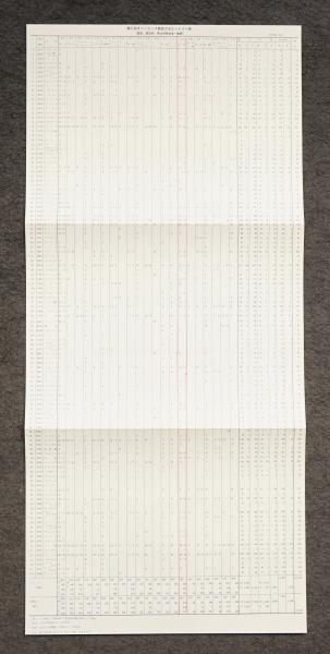 第21回オリンピック競技大会報告書報告書(日本体育協会) / 古本