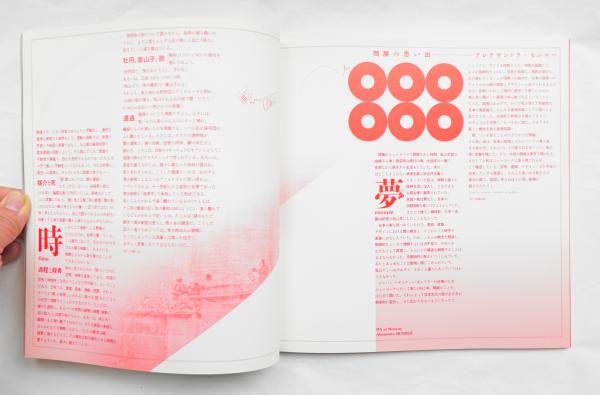 間 : 20年後の帰還展(編集工学研究所, 東京藝術大学大学美術館 : 編集