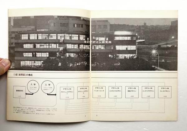学校法人桑沢学園 桑沢デザイン研究所 1969 桑沢デザイン研究所1969編集委員会 パージナ 古本 中古本 古書籍の通販は 日本の古本屋 日本の古本屋