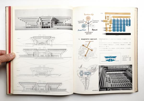 稀少本　Architekten-Wettbewerbe　国際建築設計競技 稀少本 Architekten-Wettbewerbe 国際建築設計競技 【公式通販】