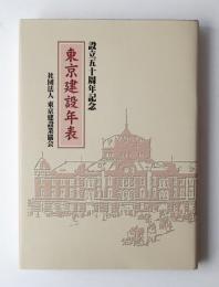 東京建設年表 : 設立五十周年記念