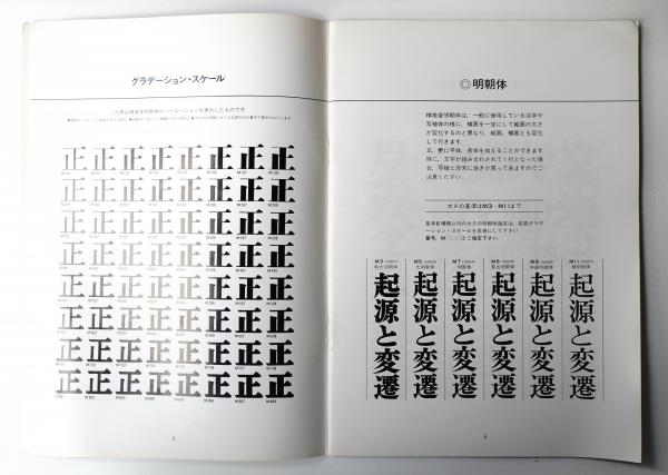 レタリング見本帳 基本書体 制作 日本リテラル パージナ 古本 中古本 古書籍の通販は 日本の古本屋 日本の古本屋 レタリング見本帳 基本書体 制作 日本リテラル パージナ 古本 中古本 古書籍の通販は 日本の古本屋 日本の古本屋