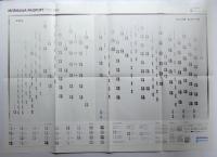 MORISAWA PASSPORT 書体一覧