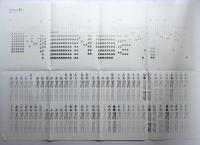 MORISAWA FONT 文字セット一覧