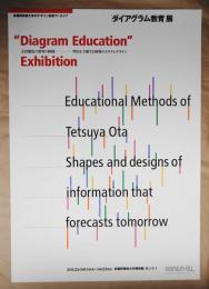 「ダイアグラム教育」展