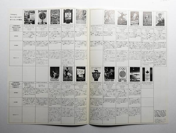 アテネからモントリオールまで オリンピックポスターセット(文 : 鈴木