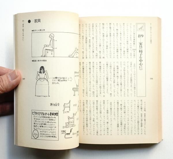 【別倉庫からの配送】 / 著) : 住まいづくり・男の注文100章(楜沢成明 パージナ 古本 / その他