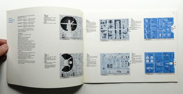 Humanscale : Manual 1/2/3 + 4/5/6 + 7/8/9(by Niels Diffrient