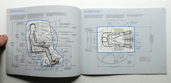 Humanscale : Manual 1/2/3 + 4/5/6 + 7/8/9(by Niels Diffrient