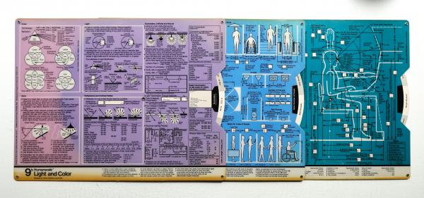 Humanscale : Manual 1/2/3 + 4/5/6 + 7/8/9(by Niels Diffrient