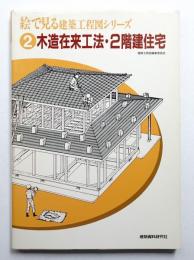 木造在来工法・2階建住宅