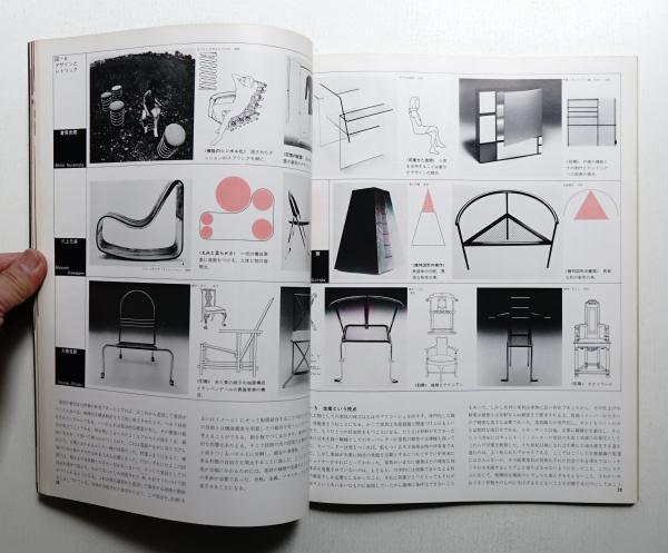 インテリア Japan Interior Design No.251 1980年2月(編 : 森山和彦 