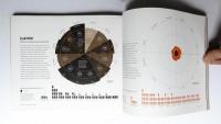 London : The Information Capital : 100 maps and graphics that will change how you view the city