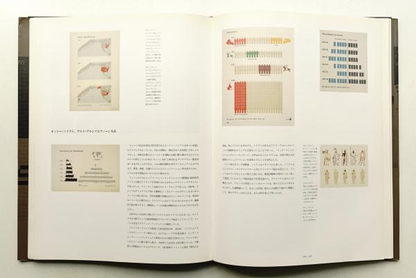 貴重品】archigraphia グラフィック デザイン 洋書 海外