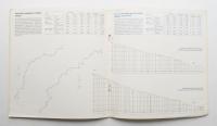 XI OLYMPIC WINTER GAMES OFFICIAL BULLETIN NO.2 (1967年9月)