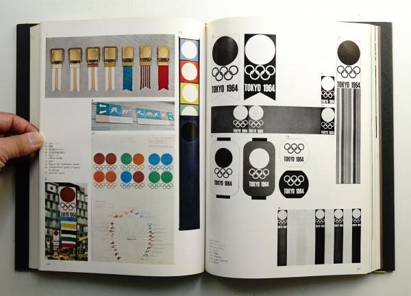 年鑑広告美術 1965(編 : 東京アートディレクターズクラブ ; 序文