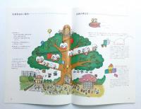 花の万博 国際花と緑の博覧会出展参加関連資料 6点一括