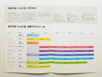 科学万博-つくば'85 人間・居住・環境と科学技術