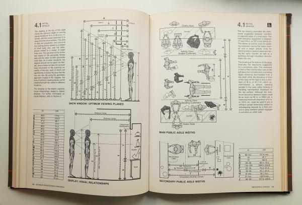 Human dimension & interior space : a source book of design