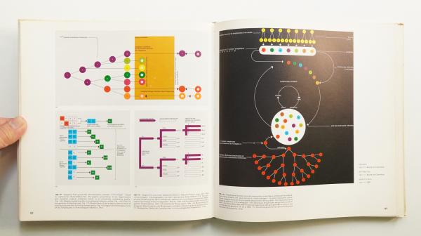 Graphis Diagrams : The Graphic Visualization of Abstract Data