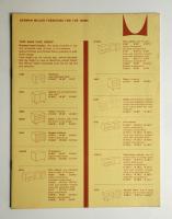 Herman Miller Furniture for the Home