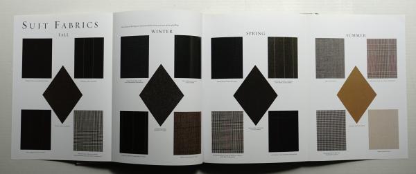 Dressing the Man : Mastering the Art of Permanent Fashion(Alan