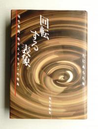 回転する表象 : 現代美術/脱ポストモダンの視角