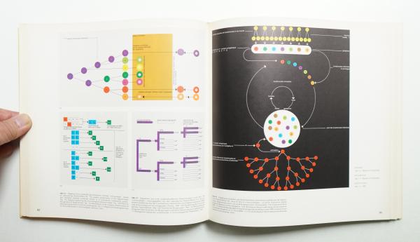 Graphis Diagrams: The Graphic Visualization of Abstract Data