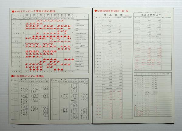 オリンピック東京大会ポスター集(三和銀行 : 企画) / 古本、中古本、古