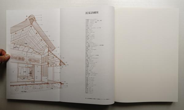 昭和52年発行「ふるさとの民家」 昭和52年発行「ふるさとの民家」