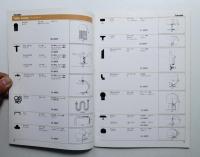Forma Interna Price List For '78