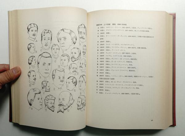 西洋髪型図鑑(リチャード・コーソン : 著 ; 藤田順子 : 訳) / 古本