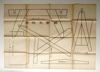 アイディアを生かした家庭の工作