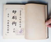 印刷術