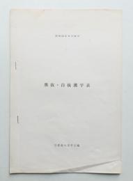 黒抜・白抜漢字表 (昭和54年9月27日)
