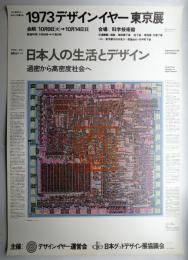 1973デザインイヤー東京展